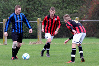 Thurnby Valley FC